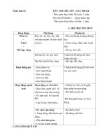 KHPH tuần 15 (năm học 2018-2019) Ngày thành lập quân đội nhân dân Việt Nam