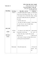 giáo án tuần 12- ngày hội của cô giáo năm 2017