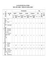 Công nghệ 11_Ma trận đề kiểm tra cuối kỳ 1 năm học 2020 - 2021