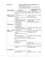 Kế hoạch phối hợp tuần 17: Động vật nuôi trong gia đình (Năm học 2017- 2018)