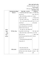 Giáo án tuần 22:Một số loại cây - 2018-2019