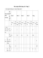 Ma trận đề thi môn Toán lớp 2 theo thông tư 22