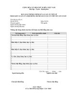 Bản giải trình chỉnh sửa luận án tiến sĩ theo kết luận của hội đồng đánh giá luận án tiến sĩ cấp cơ sở