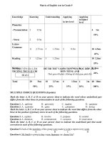 Đề 2 Thi Thử Vào 10 Tiếng Anh - THCS Lệ Chi