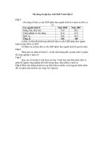 vănsửđịagdcdsinh