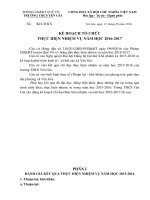 KẾ HOẠCH NHÀ TRƯỜNG NĂM HỌC 2016-2017