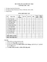 Đề cương ôn tập môn Tin học lớp 7 học kỳ I năm học 2020 - 2021