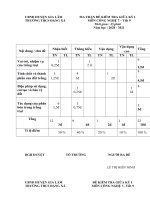 Đề kiểm tra công nghệ 7