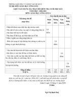 MA TRẬN ĐỀ THI CUỐI HỌC KỲ 1 NĂM HỌC 2020 - 2021