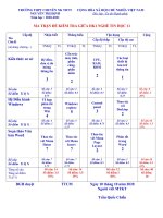 MA TRẬN KIỂM TRA GIỮA HỌC KỲ I NĂM HỌC 2020 - 2021