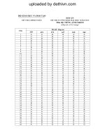 Đáp án Đề thi đại học môn Tiếng Anh khối D năm 2013 | dethivn.com