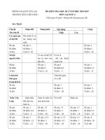 Đề kiểm tra HK1- Môn Lịch sử 6
