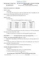 Đề thi tuyển sinh đại học môn địa lí khối C năm 2008 | dethivn.com