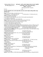 Đề KSCL theo mẫu ngẫu nhiên môn lý năm học 2015-2016