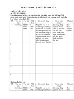 Tài liệu ôn tập môn Ngữ Văn 8 cô Đinh Hường