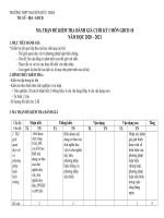 ma trần đề thi học kỳ i môn gdcd k10 11 12