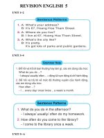 Đề cương ôn tập môn tiếng Anh lớp 3 năm học 2020 - 2021