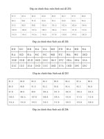 Đáp án chính thức môn sinh PTTH Năm 2018