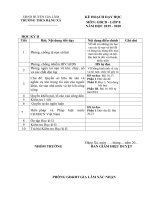 Kế hoạch dạy học môn GDCD 9 học kì II (giảm tải)