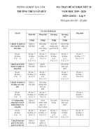 Đề thi thử vào 10 môn CD trường THCS Văn Đức