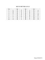 MÔN hóa học đáp án đề THI THỬ THPT QG lần 1 