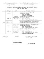 KẾ HOẠCH KIỂM TRA ĐÁNH GIÁ GIỮA HỌC KỲ I NĂM HỌC 2020 - 2021