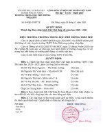 Quyết định thành lập Ban chấp hành Hội Chữ thập đỏ, năm học 2020-2021