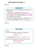 Đề cương ôn tập môn tiếng Anh lớp 4 năm học 2020 - 2021