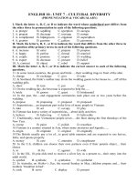 Bài tập ôn tập môn Tiếng Anh lớp 10 tuần năm nghỉ phòng dịch Covid-19 (Từ 06.4.2020 đến 12.4.2020)