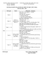 KẾ HOẠCH KIỂM TRA ĐÁNH GIÁ GIỮA HỌC KỲ I NĂM HỌC 2020 - 2021