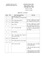 Kế hoạch dạy học môn GDCD 7 học kì II (giảm tải)