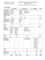 Đề kiểm tra HK1- Môn Lịch sử 8
