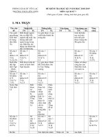 Đề kiểm tra HK1- Môn Lịch sử 7