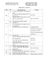 Kế hoạch dạy học môn Ngữ Văn 7 học kì II (giảm tải)