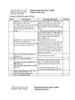 KẾ HOẠCH DẠY TRỰC TUYẾN MÔN LỊCH SỬ