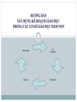 HƯỚNG DẪN XD KẾ HOẠCH GIÁO DỤC TRONG TRƯỜNG MN (1).ppt