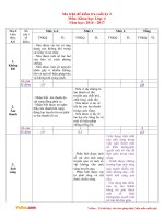 Tải Đề thi học kì 2 môn Khoa học lớp 4 năm học 2016 - 2017 theo Thông tư 22 -  Đề kiểm tra học kì 2 môn Khoa học lớp 4 có bảng ma trận đề thi