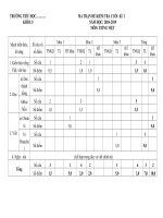 Bộ 12 đề thi học kì 1 Tiếng Việt lớp 5