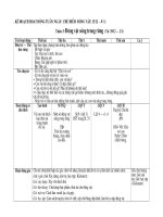 Bài soạn và chương trình khối mẫu giáo lớn