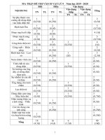ĐỀ THI THỬ VÀO 10-MÔN LÝ-TRƯỜNG THCS PHÚ THỊ-ĐỀ 02