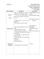 GIÁO ÁN PHỐI HỢP TỔ CHỨC: TUẦN 14: MỘT SỐ NGHỀ PHỎ BIẾN