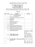 Tải Phân phối chương trình môn Ngữ văn Trung học cơ sở -  Nội dung chương trình môn Văn lớp 6, 7, 8, 9