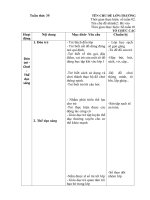 Giáo án tuần 35 chủ đề nhánh bé vào lớp 1