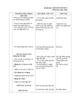 GA tuần 14 chủ đề nghề nghiệp