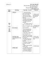 Giáo án chủ nhiệm tuần 33 Bác Hồ Kính Yêu