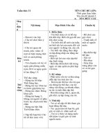 giáo án chủ nhiệm một số hiện tượng tự nhiên