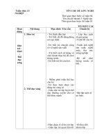 Giáo án tuần 13 chủ đề nhánh nghề sản xuất