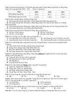 ĐỀ LUYỆN THI VÀO LỚP 10 THPT MÔN ĐỊA LẦN 3 năm học 2019-2020