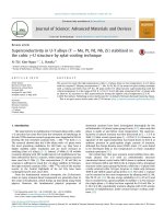Superconductivity in U-T alloys (T¼Mo, Pt, Pd, Nb, Zr) stabilized in the cubicg-U structure by splat-cooling technique