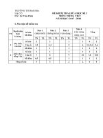 Tải Đề thi giữa học kì 1 môn Tiếng Việt lớp 5 năm 2017-2018 trường Tiểu học Bình Hữu -  Đề kiểm tra giữa học kì 1 môn Tiếng Việt lớp 5 có bảng ma trận đề thi